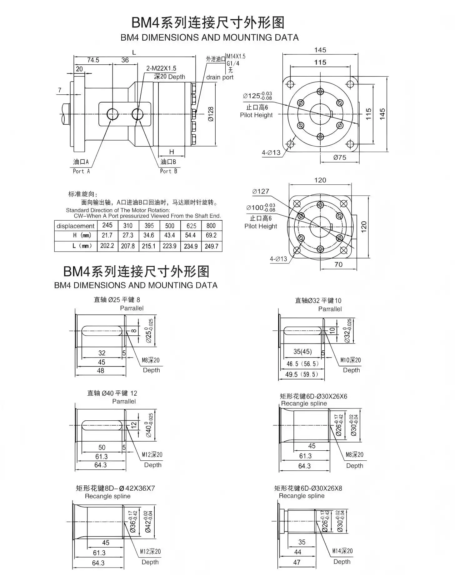 BM4 Series Orbital Hydraulic Motor High Torque and Low Speed Hydraulic Orbital Motors