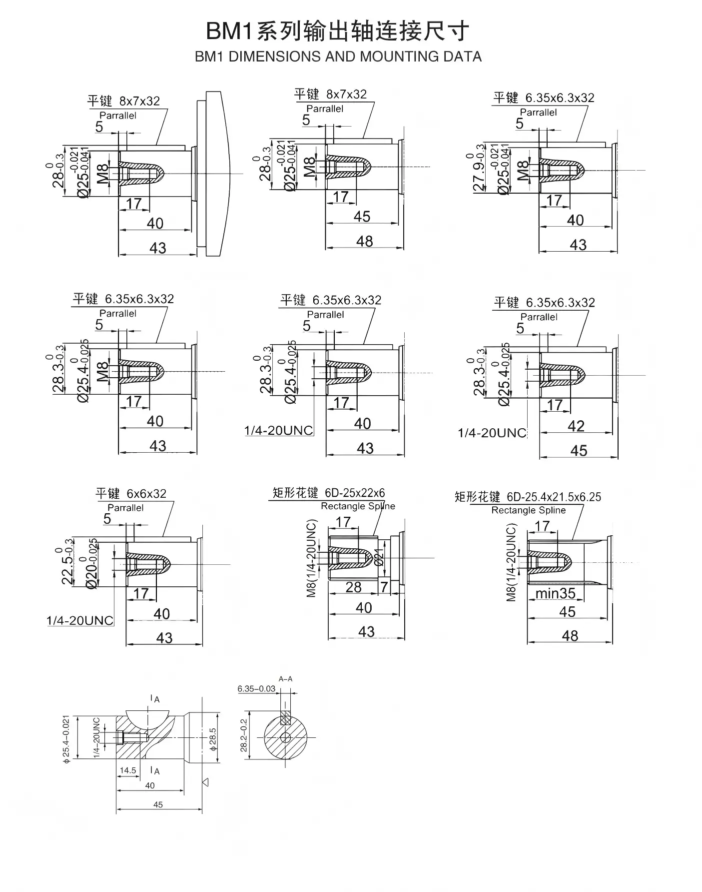 BMPOMPJHBM1 Series Orbital Hydraulic Motor 
