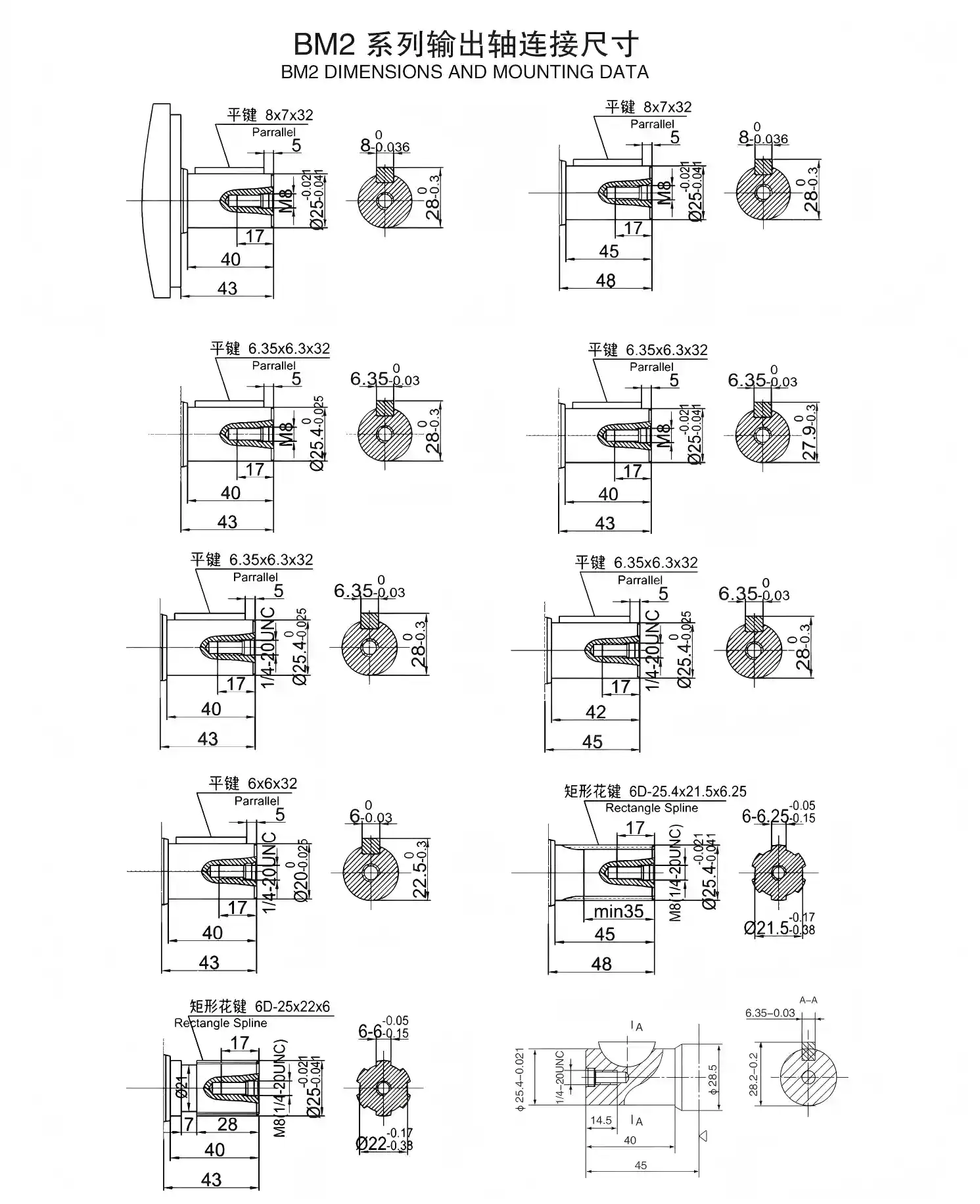 BMROMRJSBM2 Series Orbital Hydraulic Motor 