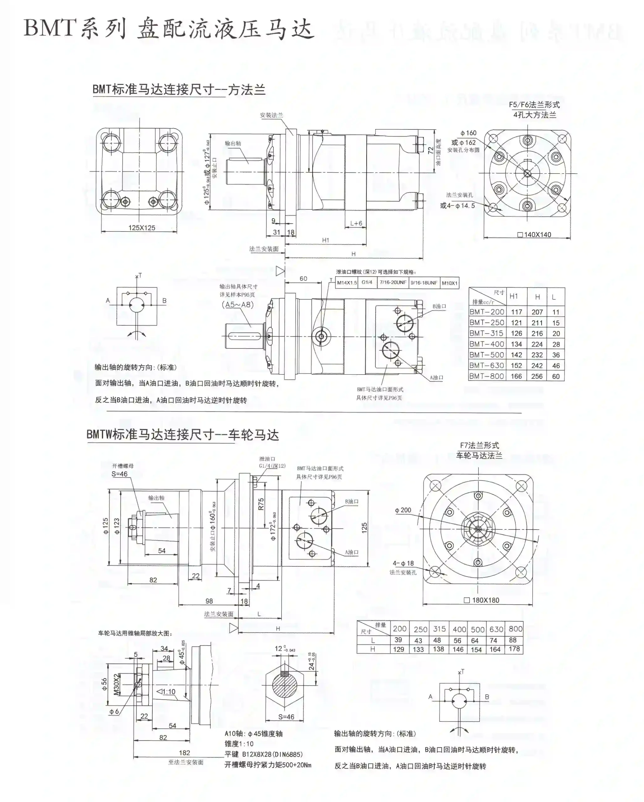 BMT Series Orbital Hydraulic Motor
