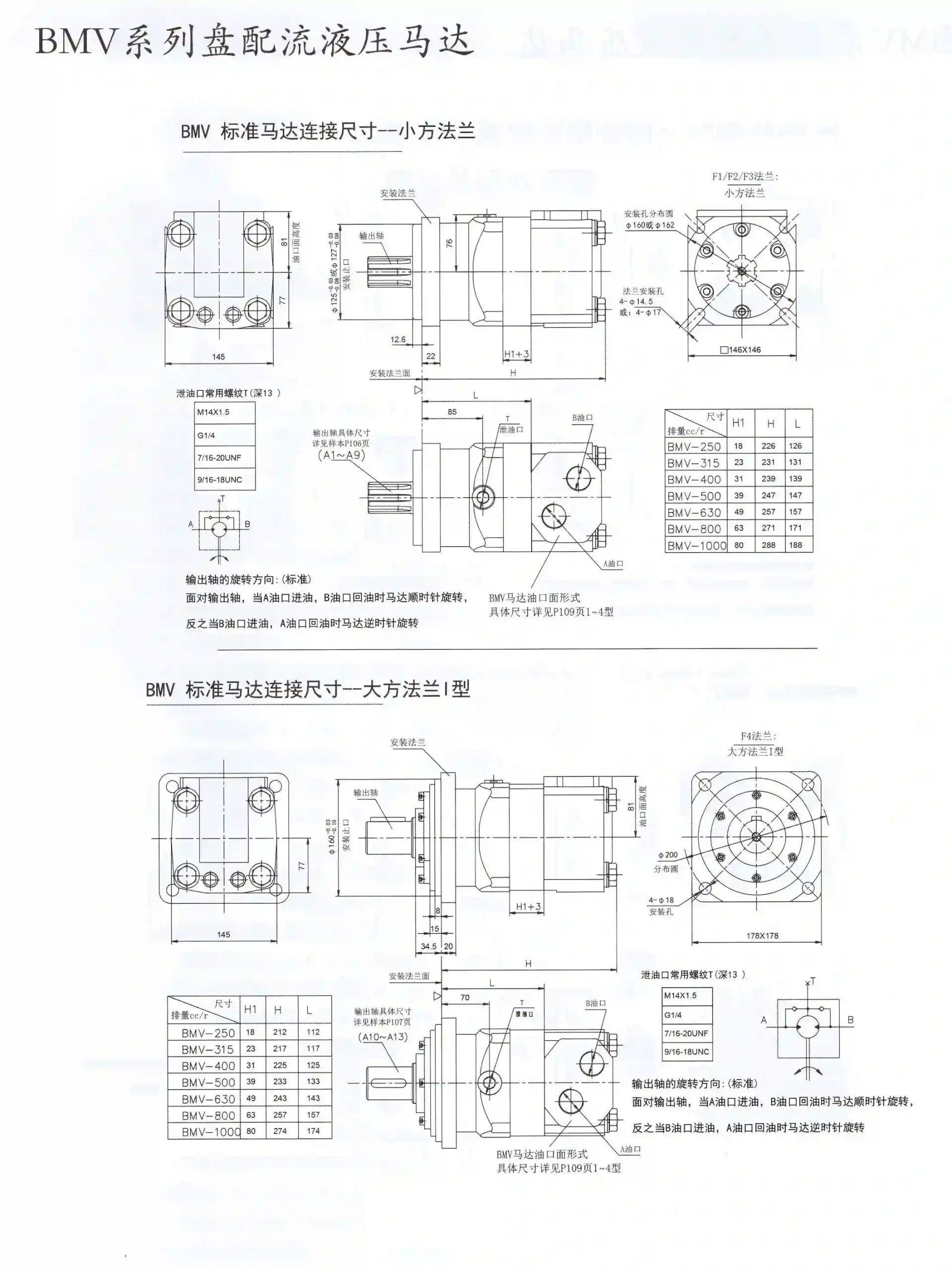 BMVOMV8K Series Orbital Hydraulic Motor