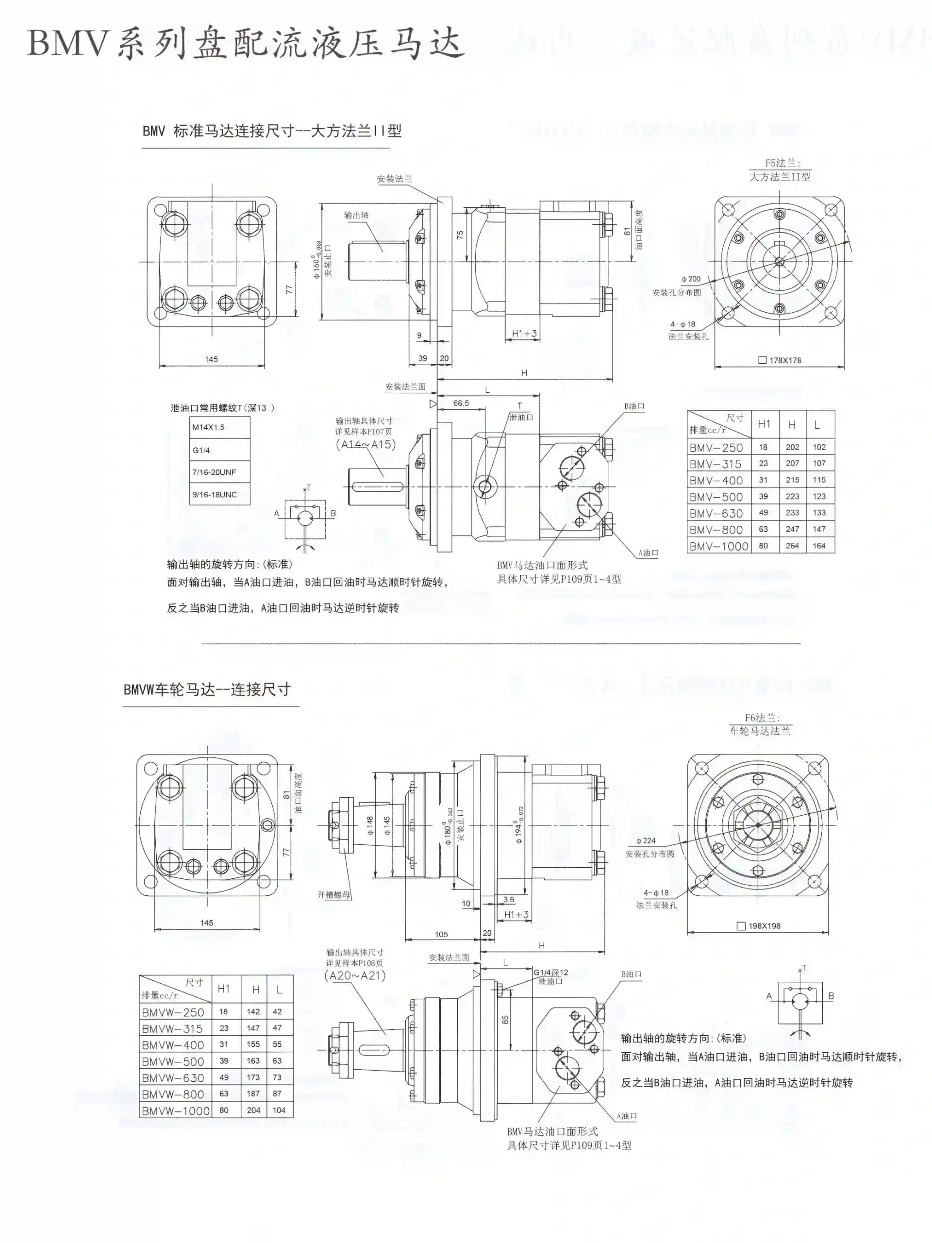 BMVOMV8K Series Orbital Hydraulic Motor