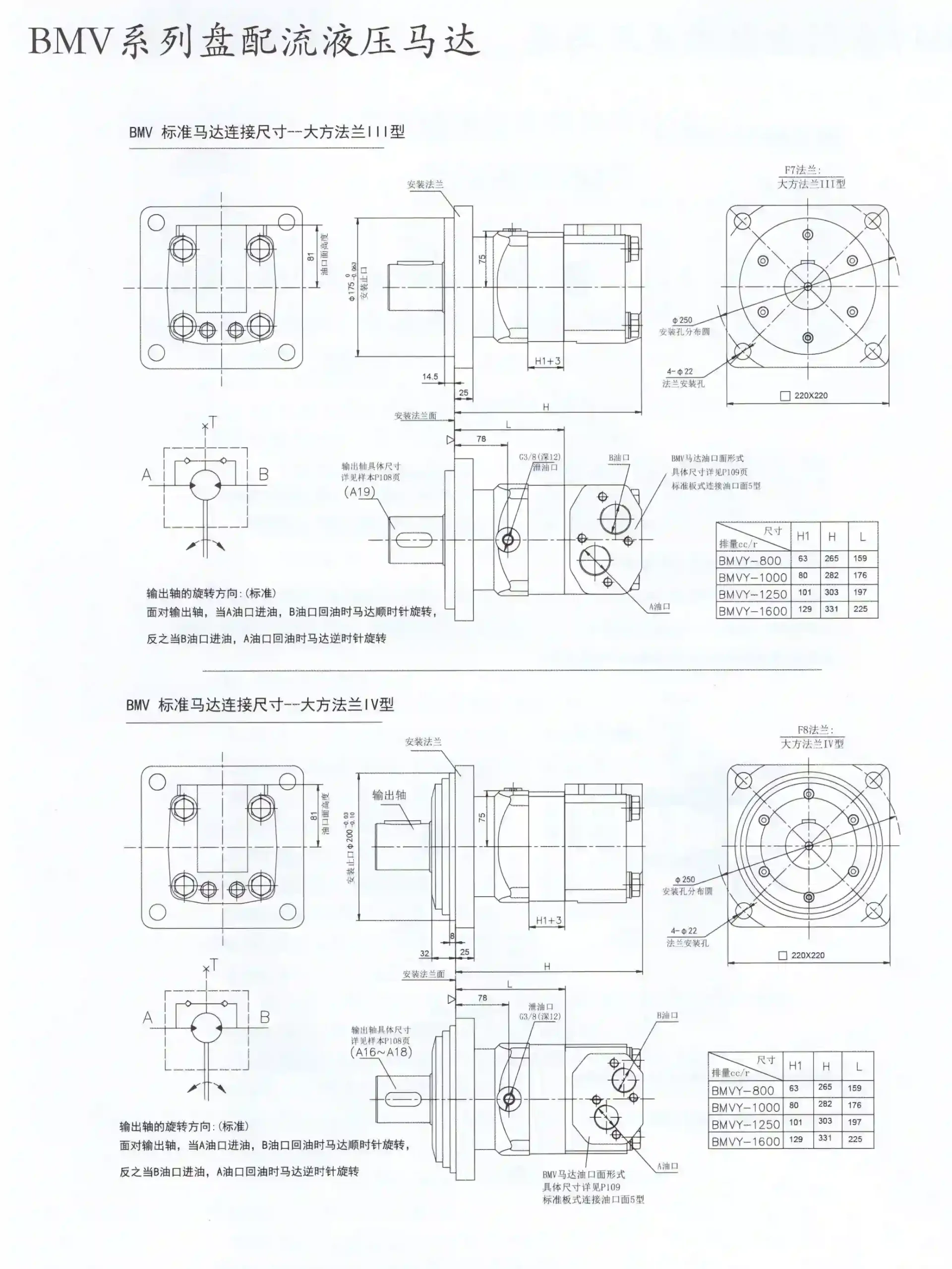 BMVOMV8K Series Orbital Hydraulic Motor