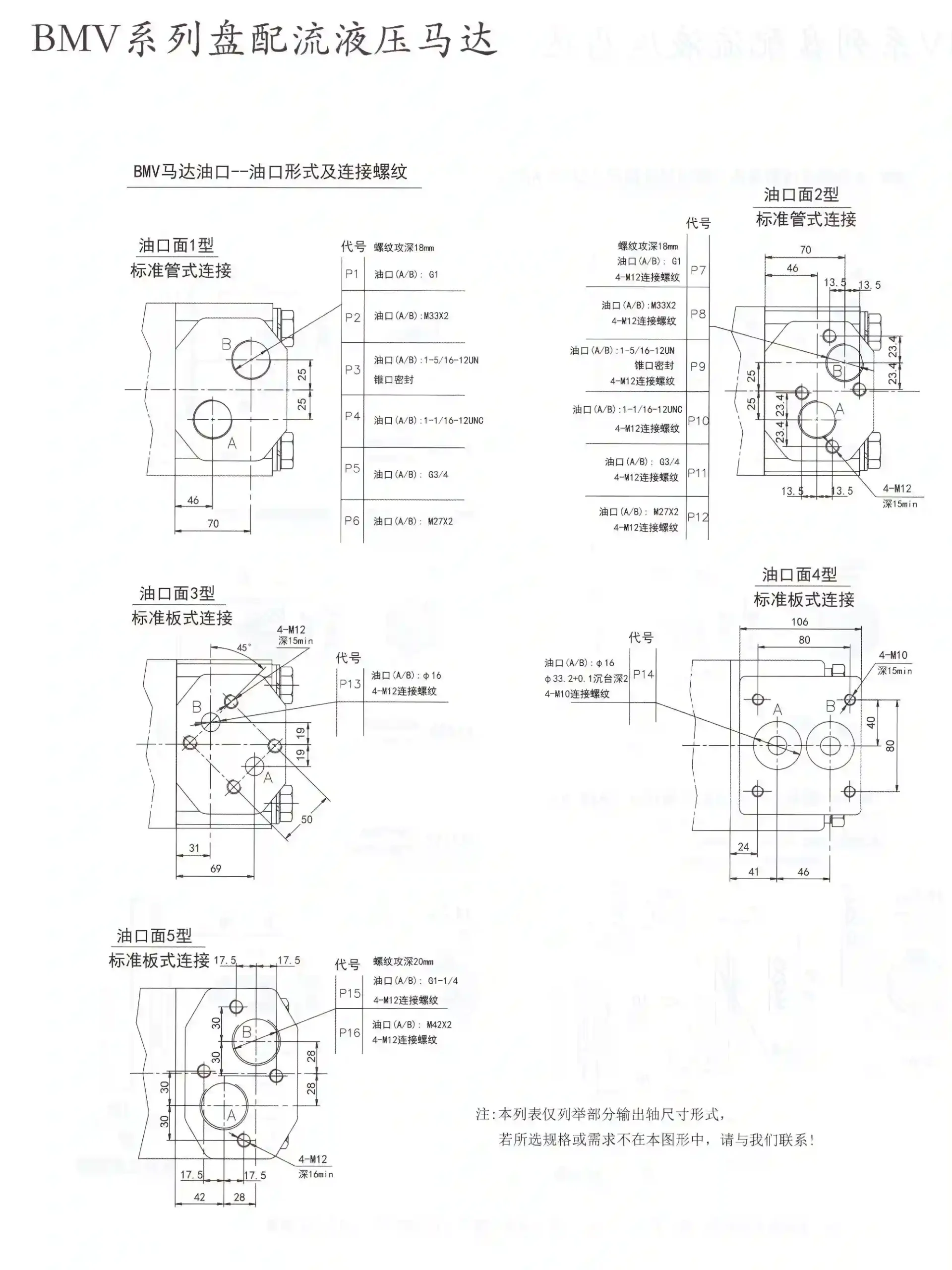 BMVOMV8K Series Orbital Hydraulic Motor