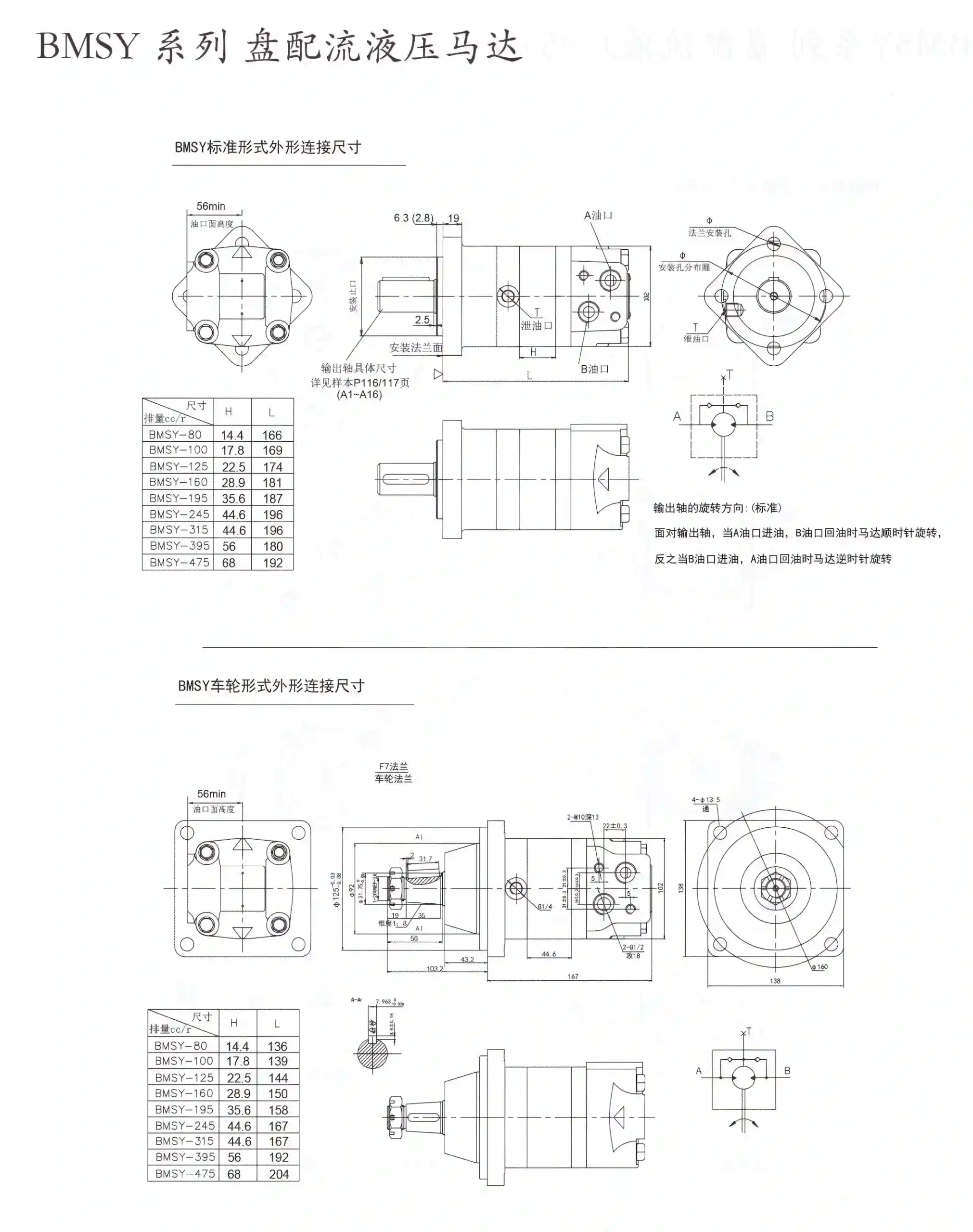 OMSY Series Orbital Hydraulic Motor 