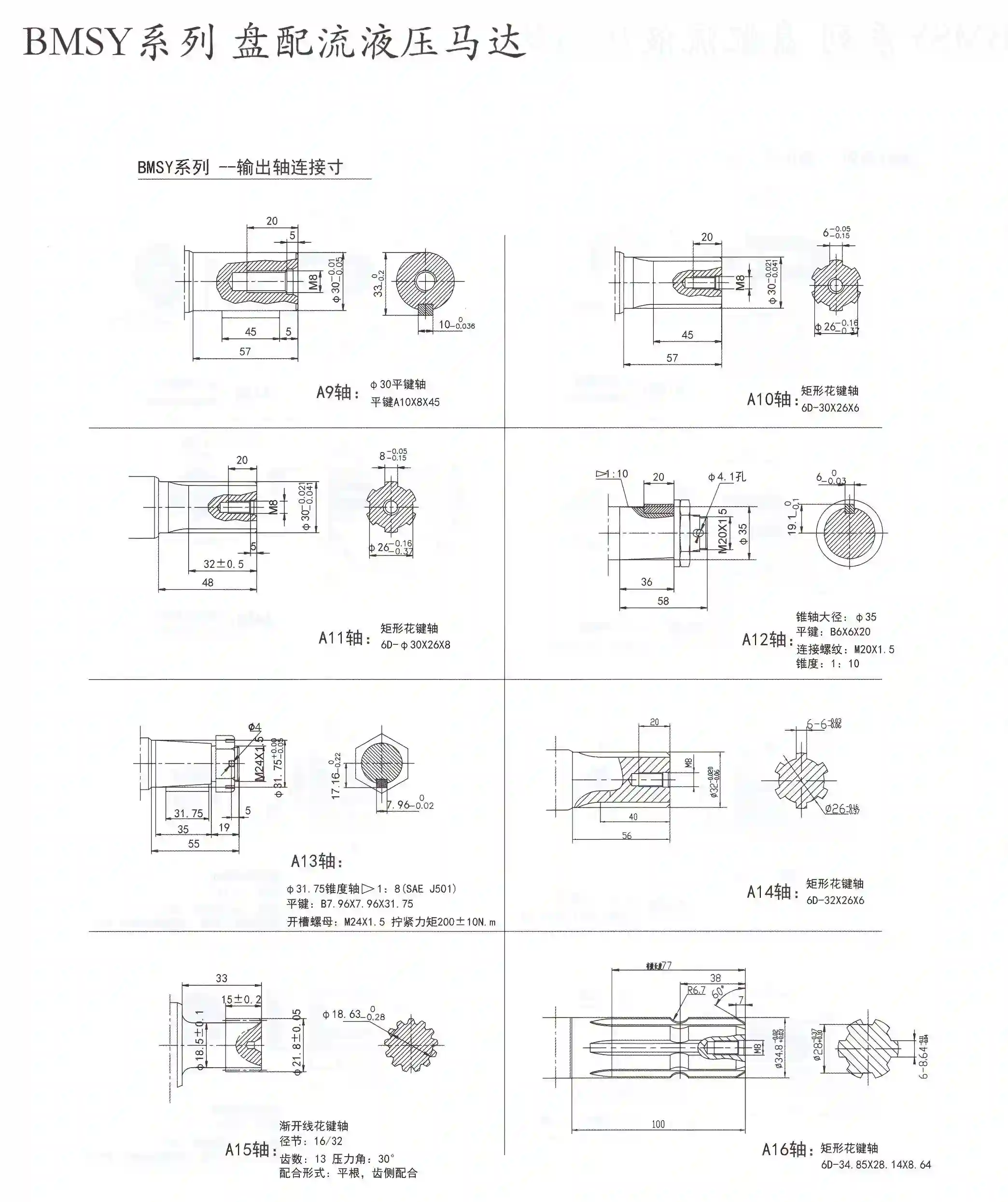 OMSY Series Orbital Hydraulic Motor 