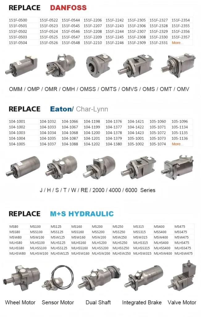 hydraulic-motor-catalogue